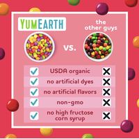 Yum Earth Organic Giggles Chewy Candy Bites (Strawberry, Orange, Lemon, Green Apple)